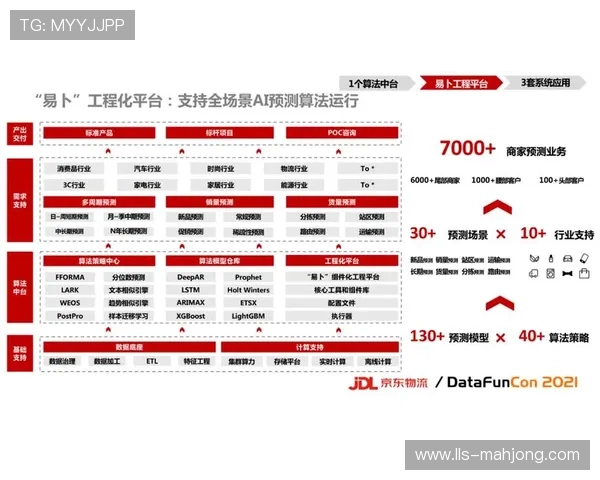AI算法优化赛事赛程安排，提升参与度