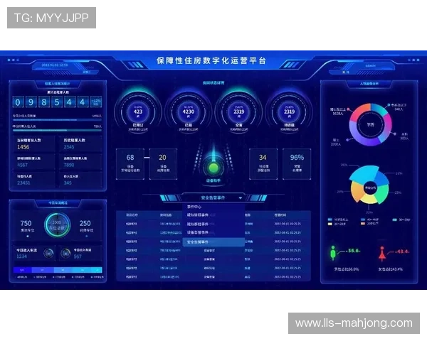 数字化运营体系在当前周期内利用会员差异化视角服务成功拉升了客单价
