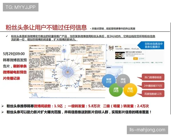 从实验性展映到商业化应用：西甲VR项目的发展路径